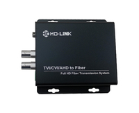 Convertisseur vidéo coaxial BNC vers fibre optique HD CVI/AHD/TVI 2 canaux 720P 960P 1080p