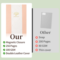 Carnet de notes spirale A5 en cuir PU avec logo personnalisé, couverture rigide, ligné, pour usage professionnel