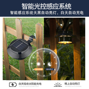 Lampe solaire murale extérieure 12V LED en forme de cylindre, alimentée par énergie solaire, pour la décoration de clôture de jardin - Product Image 5