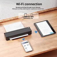 Printer Inkjet Mini A4 Hitam/Putih dan Warna LD0806 Printer Inkjet Portabel NEWYES