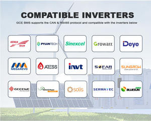 GCE alto voltaje BMS 768V 250A LiFePO4 batería BMS Lifepo4 BMS Sistema de Gestión de batería con protocolo CAN BUS RS485 para ESS - Product Image 4