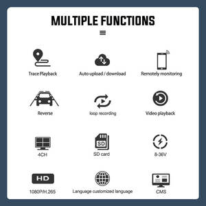 DVR Móvil de Alto Rendimiento con Cámara 4G, 4 Canales, MDVR ADAS, Caja Negra para Vehículo, DVR SD, MDVR 4G GPS - Product Image 2
