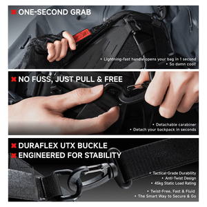 Mini sac de pochette Triangle en Nylon pour <span class=keywords><strong>Nikon</strong></span> pour Canon pour appareils <span class=keywords><strong>photo</strong></span> reflex Sony sac à main pratique pochette à bandoulière pour <span class=keywords><strong>petit</strong></span> numérique - Product Image 3