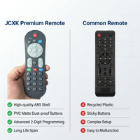 Control Remoto Inteligente Programable por Infrarrojos JCXK con Botones de PVC en Forma de Domo - Tamaño Compacto de 170x50x20mm, Alcance de 10m, Batería AA, 28 Botones para la Mayoría de los Televisores