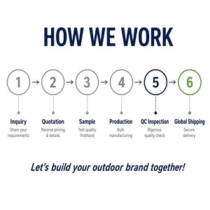 Saco de Dormir Impermeable con Capucha para Invierno, con Bolsa de Compresión, para Acampar, Hacer Senderismo, Viajar, Excursionismo, Actividades al Aire Libre e Interiores - Product Image 5