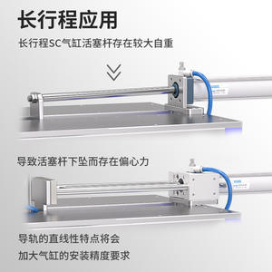 Cilindro de Alto Empuje con Soporte de Guía SC, Bastidor de Guía de Tres Ejes y Tres Barras, Núcleo de Pistón Neumático Hecho de Aluminio Duradero - Product Image 3