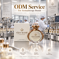 Personnalisation de parfums, service complet, lancement de marque, plus de 500 senteurs, MOQ 100 pièces