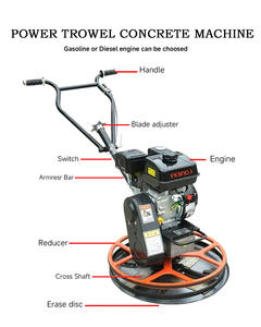 Professionele <span class=keywords><strong>60</strong></span> Model Rotatievloerfrees 600mm Werkbreedte 65kg Beton <span class=keywords><strong>Power</strong></span> <span class=keywords><strong>Trowel</strong></span> - Product Image 3