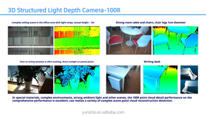 Robot de Nettoyage Intelligent Métallique Yunshis 150WR avec Caméra de Profondeur à Lumière Structurée 3D RGB, Grand Champ de Vision 640x400, pour Bras Robotique Intelligent - Product Image 4