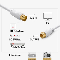 Câble coaxial RF 9,5 mm Type F plaqué or avec gaine en PVC, mâle-mâle, pour antennes TV satellite, caméras de vidéosurveillance et microphones