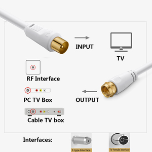 <span class=keywords><strong>Cable</strong></span> coaxial RF tipo F de 9.5 mm, macho a macho, adecuado para antenas de televisión por satélite y cámaras de <span class=keywords><strong>circuito</strong></span> cerrado de televisión - Product Image 5