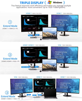 Base de Conexión Universal para Portátil USB-C 12 en 1, Salida de Video Triple MST Hub con HDMI Dual 4K, VGA, RJ45 Ethernet, Adaptador de Entrega de Energía de 100W