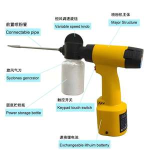 Pulverizador YUYEDA con 2 Baterías, Fácil <span class=keywords><strong>de</strong></span> Operar, para Control <span class=keywords><strong>de</strong></span> Plagas <span class=keywords><strong>de</strong></span> Termitas y <span class=keywords><strong>Cucarachas</strong></span>, Desinfección en Exteriores y Garajes - Product Image 3