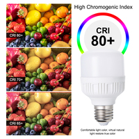 Ampoule led smd 5w, économie d'énergie, matériau brut, en chine, livraison gratuite