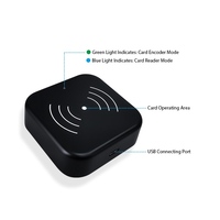 Venta caliente Tipo-C USB Ttlock Hotel Sistema de bloqueo de puerta electrónico RFID Plástico Abs Tarjeta inteligente Codificador Software