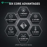 Película para Ventanas de Automóviles LM20 22% VLT, Pulverización Magnetrónica, 3mil, Gris Oscuro, Privacidad, Antideslumbrante, Bloqueo UV, Suministro de Fábrica
