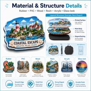 ของที่ระลึกแม่เหล็กแบบกำหนดเองได้ ที่มีธีมการเดินทาง รวมถึง City Explorer ความทรงจำจากญี่ปุ่น วันวันแห่งเกาะ ทริปแสนหวาน และนักท่องเที่ยวระดับโลก - Product Image 3