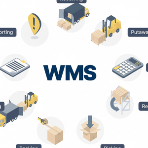 Potente software de sistema de gestión de almacenes basado en la nube con integración de código de barras y RFID para control de inventario y B2B - Product Image 1