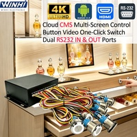 Reproductor Multimedia MPC3840 RK3566 4K UHD Android 11.0 2+32G Salida HDMI Control por Botón RS232 LED Caja de Señalización Digital