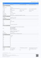Fibocom FG101 NA EAU LTE Cat6/12 modul 300Mbps Downlink PCIe20 USB30 Router industri solusi IoT Global