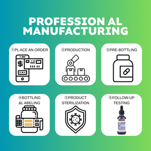 OEM/ODM integratori a base di erbe per adulti liquido vitamina B complesso 3 + 12 + 6 + 1 prodotto di bellezza escluso per le donne incinte bambini - Product Image 6