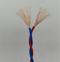 Industrielles Brand bekämpfung spezifisches Leitungs signal Twisted Pair Wire Zweifarbiges 1,0 mm² RVS Flamm hemmendes Netz kabel