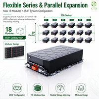Sistem Baterai Lithium Ion Lifepo4 Tegangan Tinggi CTS 307.2V 105Ah 614V 105Ah 230Ah untuk Kendaraan Teknik