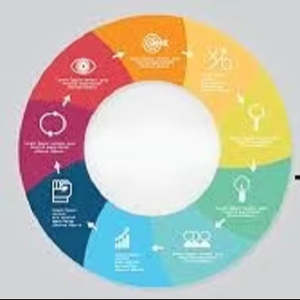 Logiciel de gestion de projets compatible avec les entreprises, outil de développement logiciel, tableau de bord de ressources, stock de données Internet, best-seller - Product Image 1