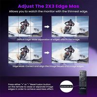 Contrôleur de mur vidéo SYONG 2X3 High 4K HDMI1.4 DVI avec entrée USB-C, processeur mural TV 6 canaux 2x2 4x1 3x1 2x1 1x4 1x3 1x2 Et