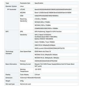 Oem ODM dịch vụ tm7700 4 gam PoC vô tuyến di động | CE FCC ISO 9001 | hệ thống Linux GPS & aprs LTE WCDMA GSM IP Mạng Xe đài phát thanh - Product Image 6