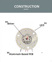 Module de remplacement rond pour ventilateur de plafond LED à intensité variable avec cordon et télécommande, 118 mm, 20 W, AC120V, 5 CCT, sans scintillement, IRC90+