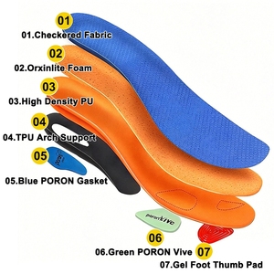 Semelles orthopédiques populaires de qualité supérieure, absorption des chocs, mousse à mémoire de forme, soutien de la voûte plantaire, semelles souples - Product Image 6