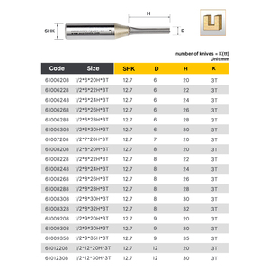 Arden công cụ làm việc 3 Flutes TCT thẳng phay Cutter Công cụ 1/2 Shank Mill <span class=keywords><strong>Router</strong></span> thẳng bit cho 61006208 gỗ - Product Image 6