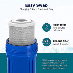 Alloggiamento del filtro in plastica alloggiamento del filtro dell'acqua in sib <span class=keywords><strong>Bigblue</strong></span> da 10 ''alloggiamento del filtro a cartuccia trasparente - Product Image 6