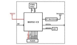 สินค้าใหม่มาถึงแล้ว WT32C3 S6 4MB โมดูลควบคุมเครือข่ายไร้สายแบบฝัง ESP-12S โมดูล USB พร้อมชุด SMD-22 สำหรับอุปกรณ์ IoT - Product Image 4