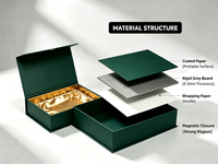 Boîte cadeau pliable à fermeture magnétique avec logo de marque personnalisé, estampage à chaud doré, pour produits haut de gamme, vêtements, cosmétiques, perruques