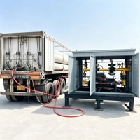 Régulateur CNG Emerson à double canal avancé 500 Nm³/h pour projets de pipeline et de stations de remplissage