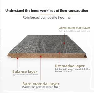 Suelo <span class=keywords><strong>laminado</strong></span> Premium <span class=keywords><strong>AC5</strong></span> de tráfico pesado Registro en relieve Click-Lock Flotante <span class=keywords><strong>Precio</strong></span> directo de fábrica Material Hdf Desgaste - Product Image 3