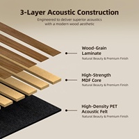 Panneaux acoustiques flexibles en bois pour intérieur commercial, panneaux insonorisants courbés pour la décoration murale des halls, restaurants, bureaux