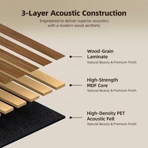 <span class=keywords><strong>Pannelli</strong></span> Acustici Flessibili <span class=keywords><strong>in</strong></span> <span class=keywords><strong>Legno</strong></span> per Interni Commerciali, <span class=keywords><strong>Pannelli</strong></span> Fonoassorbenti Curvi per Decorazione Pareti di Lobby, Ristoranti e Uffici - Product Image 2