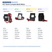 Transformateur de courant à pince RTS YORA KCT-24 100/5A, trou de 24 mm, précision 0,5 %, capteur de courant AC, livraison rapide, faible MOQ