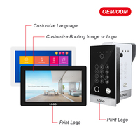 Système d'interphone vidéo de sécurité, interphone de porte Tuya, interphone Wifi avec fonction de déverrouillage