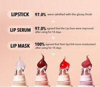 Gloss à lèvres liquide vegan hydratant et nourrissant à haute brillance, longue tenue et waterproof, marque privée