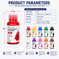 Colorant concentré à base d'eau écologique, haute puissance de coloration, pâte pigmentaire pour peinture au latex, revêtement mural, peinture décorative