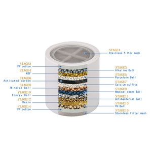 Cartucho de filtro de agua de ducha de carbón activado iónico <span class=keywords><strong>KDF</strong></span> y carbón <span class=keywords><strong>KDF</strong></span> para filtro de Ducha doméstica o cabezal de ducha - Product Image 3