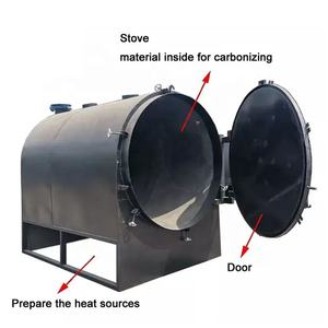 Fabricant De <span class=keywords><strong>Charbon</strong></span> De Bois Four a <span class=keywords><strong>Charbon</strong></span> Economique Petite Machine a <span class=keywords><strong>Charbon</strong></span> - Product Image 2