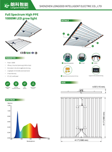 <span class=keywords><strong>Precio</strong></span> de fábrica Plegable 650W 720W 800W 1000W LM301H EVO Lámpara de cultivo de plantas de espectro completo Luz de cultivo LED <span class=keywords><strong>Samsung</strong></span> de espectro completo - Product Image 6