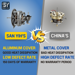 พัดลมตั้งได้สำหรับเด็กตะแกรงโลหะขนาด12นิ้วแบบปลอดภัยดีไซน์ไต้หวัน - Product Image 4