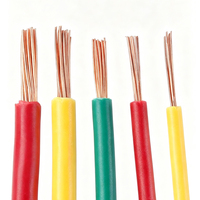 Fil électrique en cuivre isolé en PVC flexible 6 mm 20 mm Câble de câblage pour bâtiment pour connexion électrique domestique