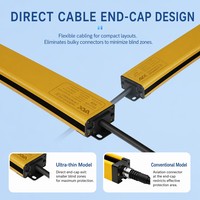 Sensor Tirai Cahaya Pengaman Ultra Tipis untuk Jalur Perakitan WTX MTL, Cangkang Aluminium Paduan Emas Industri, Pemasok Pesanan Massal